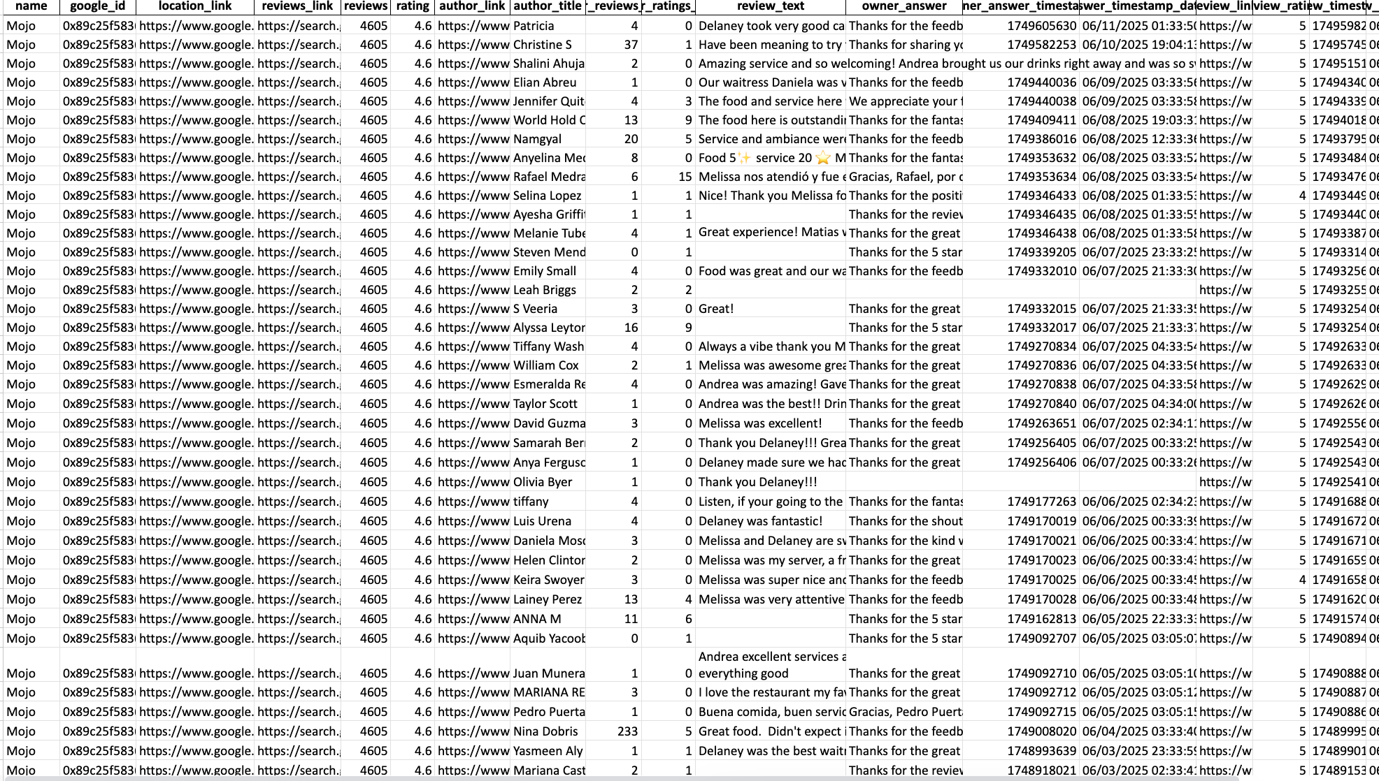 MapDataScraper_Google_Maps_Reviews_Scraper_After