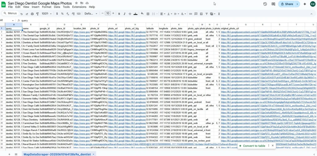 Downloaded Data from Google Maps Photos